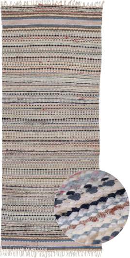 Swedish Flat Weave